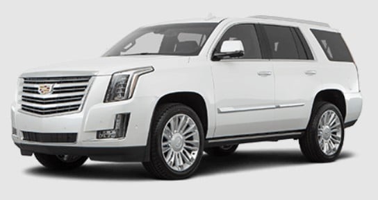 Understanding SUV Rentals